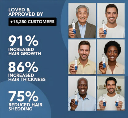 HerbalRoot™ Roll-On Serum