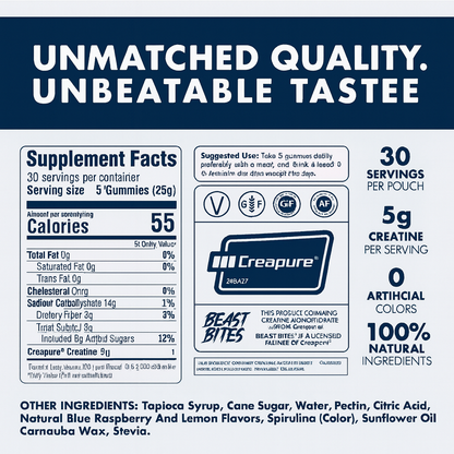 BeastBites™ - Creatine Gummies