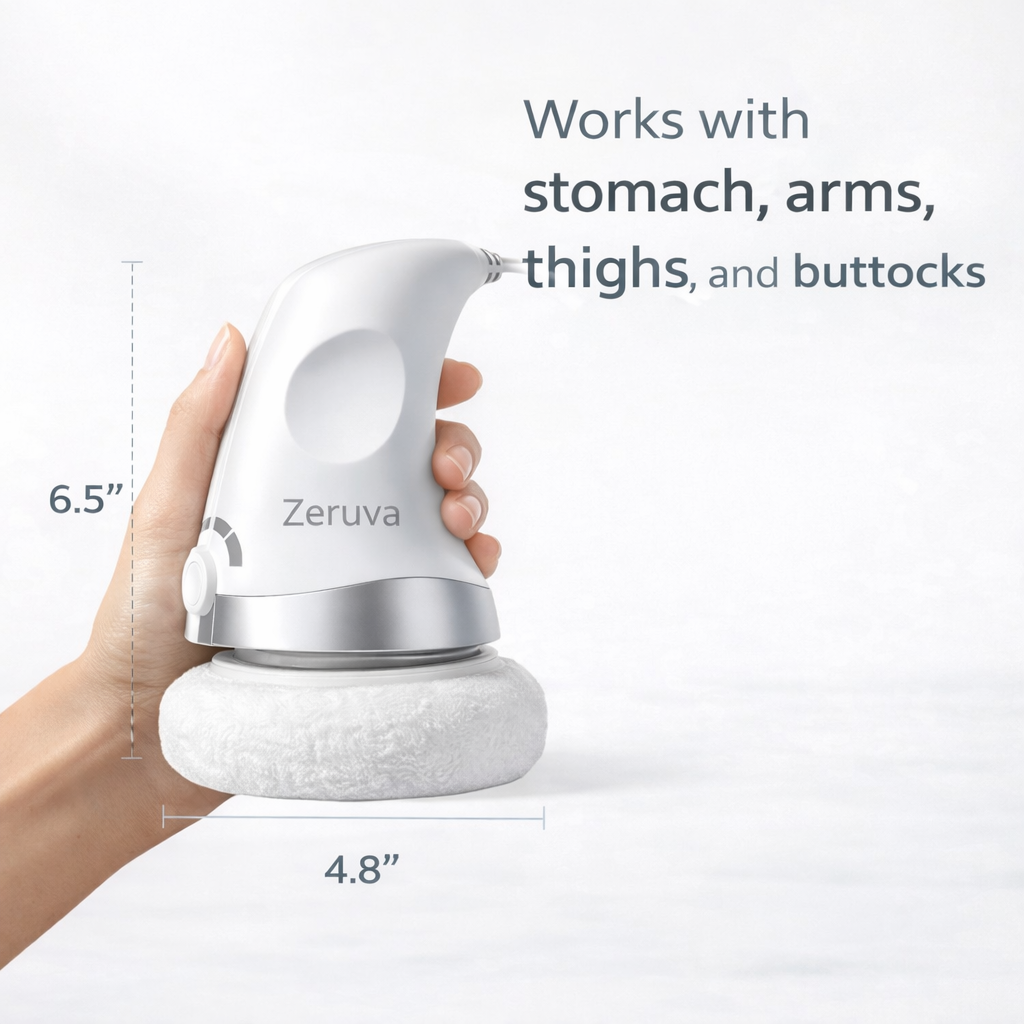 Zeruva Scupltix Pro™